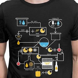 Beer Brewing T-Shirt